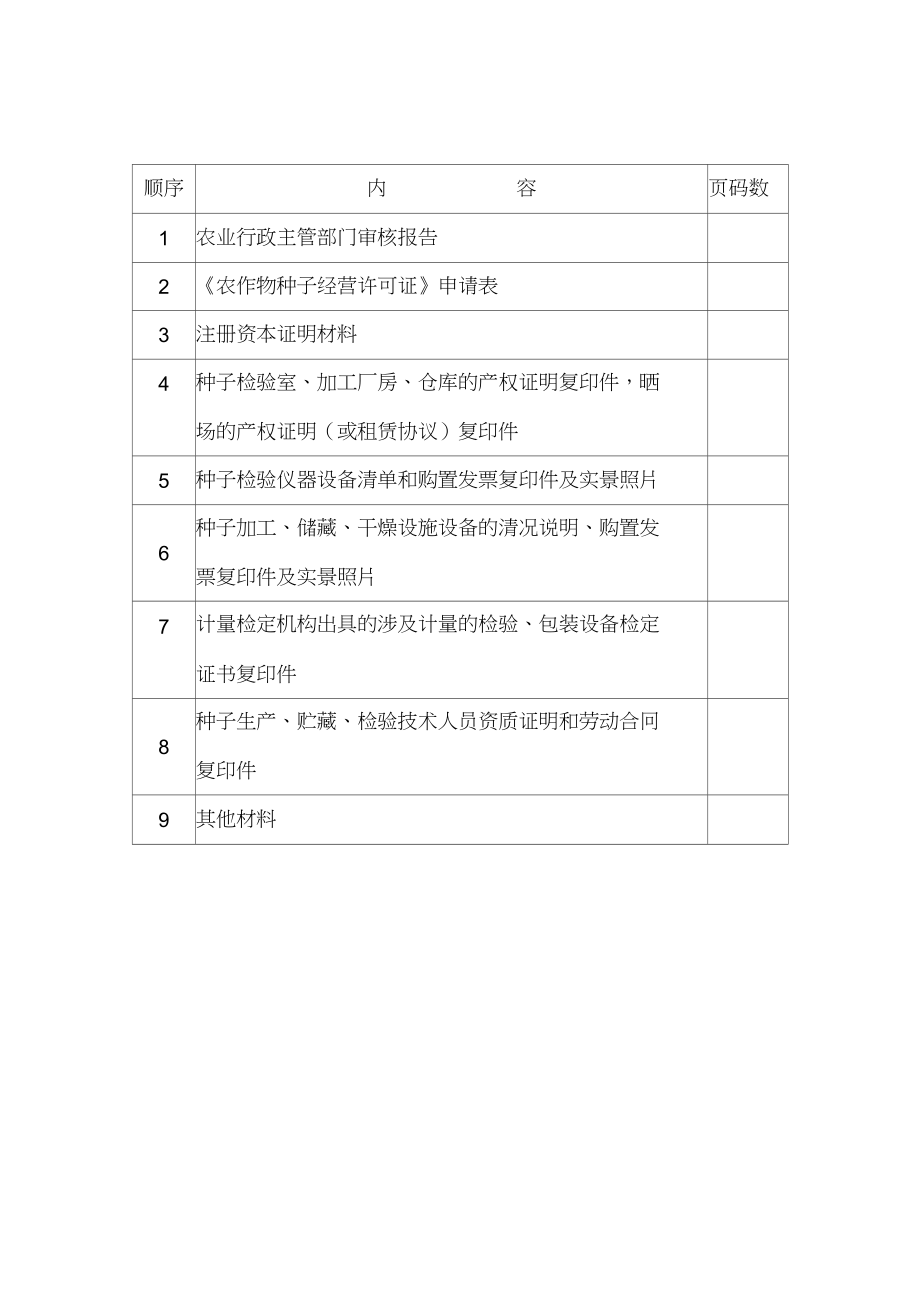 農作物種子經營許可證申請材料范本及注意事項