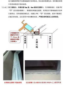 鋁合金門窗監理手冊 門窗工程一次弄清